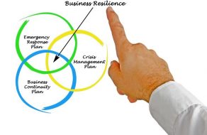   Business Continuity and Resilience